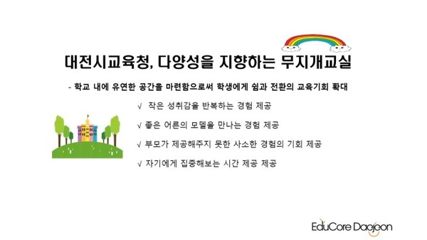 다양한 대안 교육 경험하는 ‘무지개 교실' 운영 포스터 (사진=대전시교육청)
