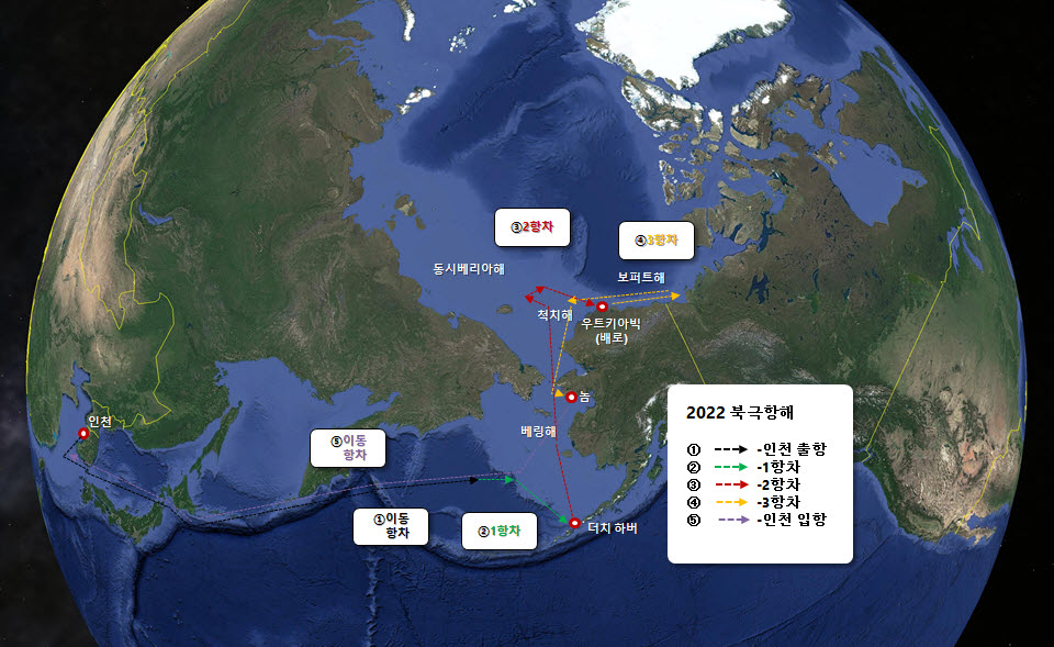 아라온호 2022 북극항해 운항 계획. (자료=극지연구소)