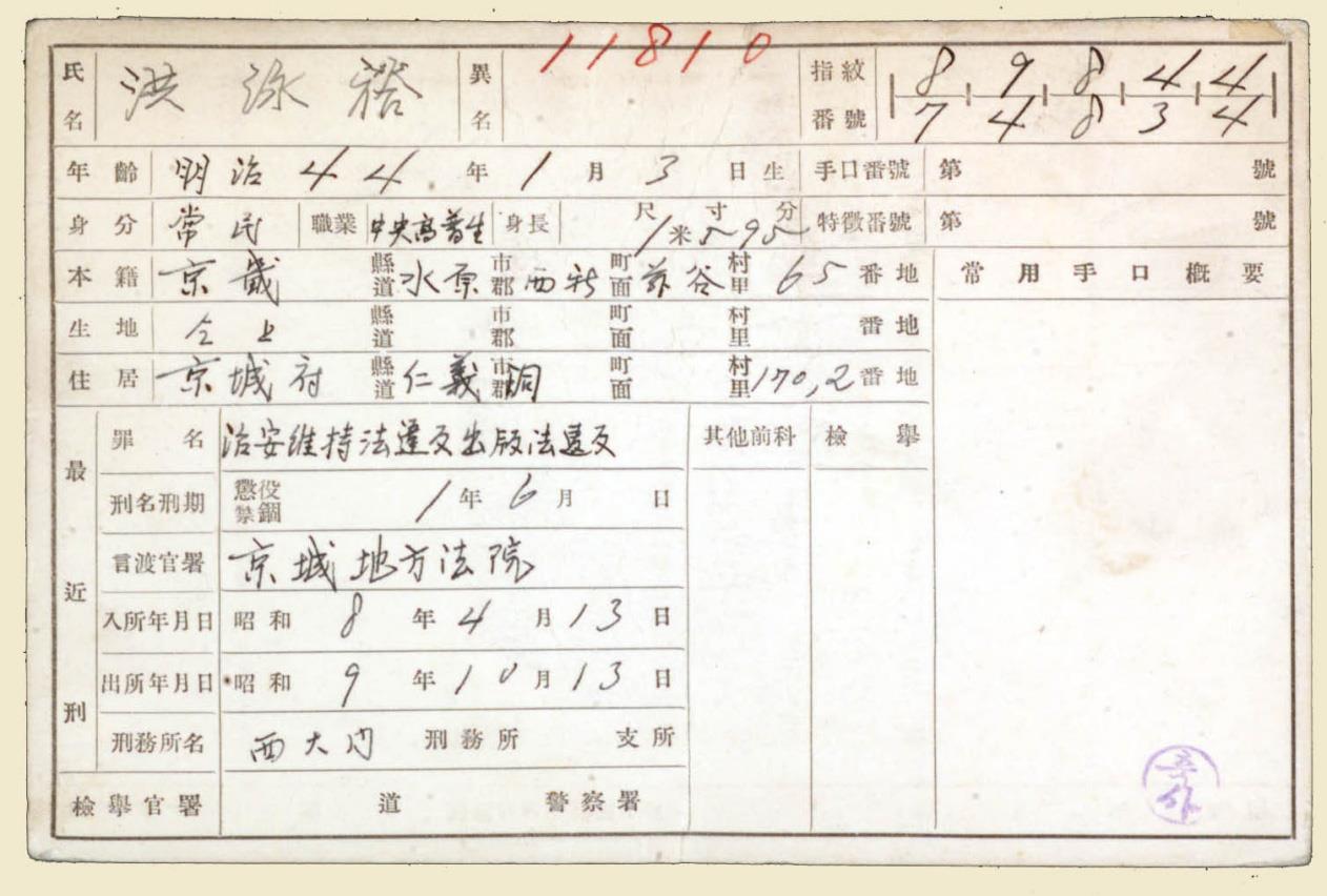 지역 독립유공자로 수원시가 포상 신청한 홍영유의 당시 인적 내용을 담은 인물 카드. (사진=수원시)