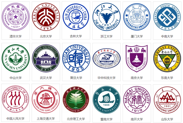 중국의 주요 대학들 로고 이미지(사진=중국 바이두)